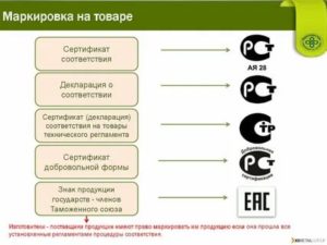 Зачем нужна маркировка товаров и как правильно её делать