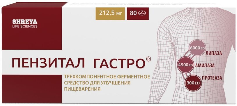 Нарушение пищеварения: симптомы, причины